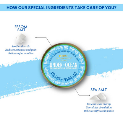 Nyassa Under The Ocean Rejuvenating Bath Salts