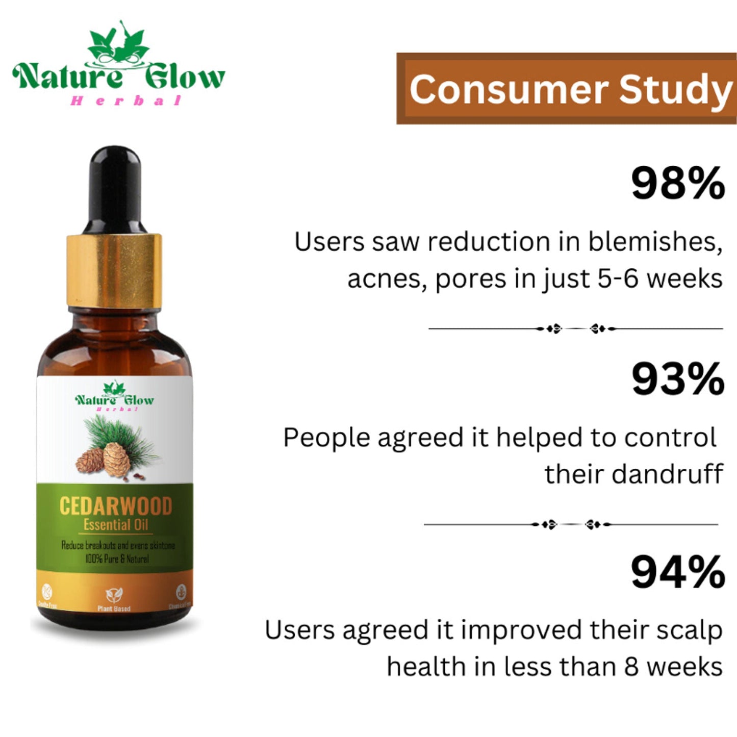 Nature Glow Herbal Kumkumadi & Basil & Cedarwood Essential Oil Combo