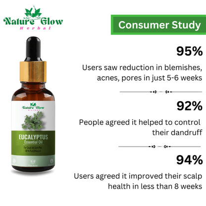 Nature Glow Herbal Sandalwood & Termaric & Eucallypatus Essential Oil Combo