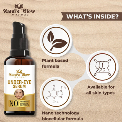 Nature Glow Herbal Under Eye Serum & Green Tea Roll On Combo