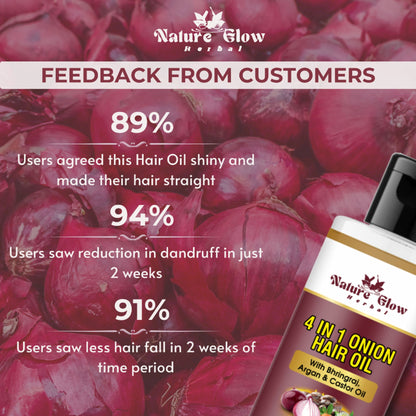 Nature Glow Herbal Bhringraj & 4 In 1 Hair Oil Combo