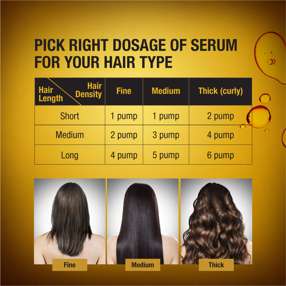 TRESemme Gloss Ultimate Hair Serum