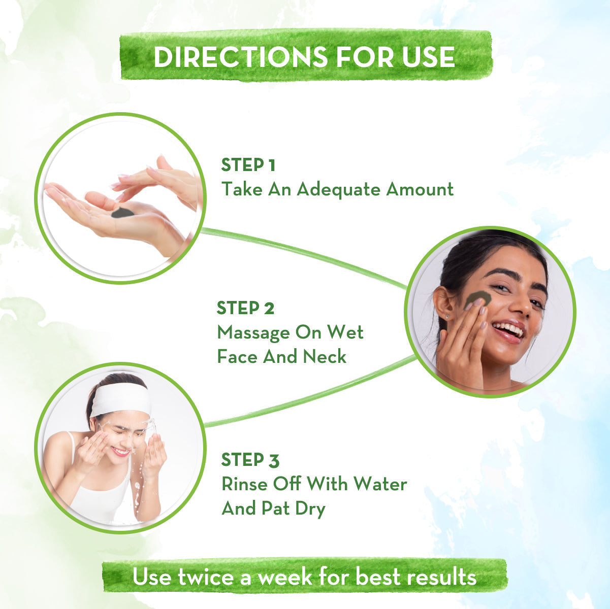 Mamaearth Charcoal Face Wash - 250ml
