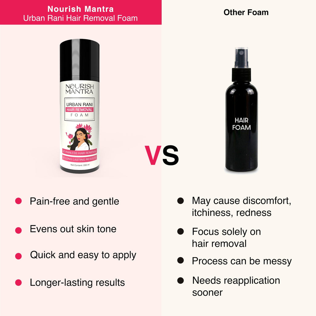 Nourish Mantra Urban Rani Hair Removal Foam - 200 ml