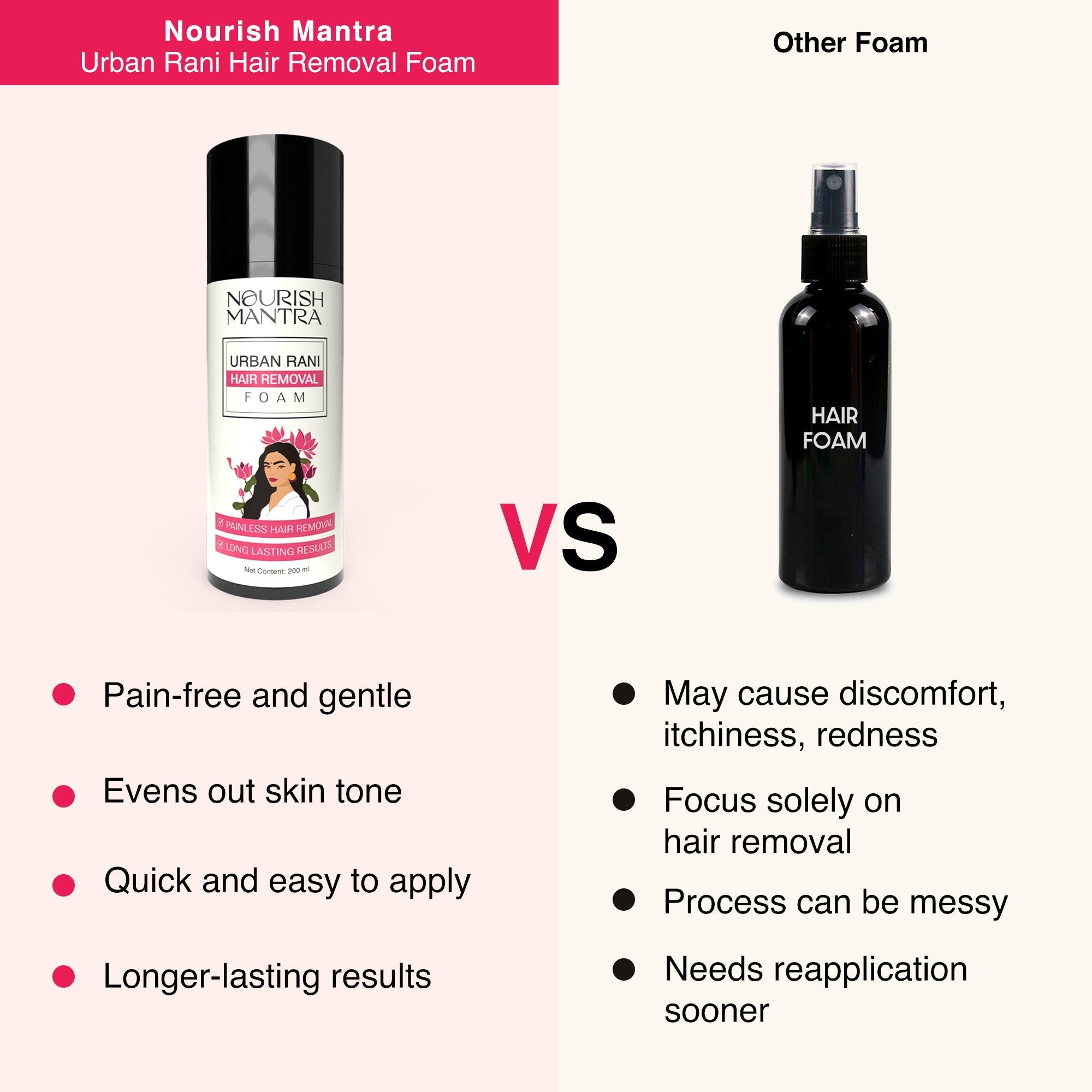 Nourish Mantra Urban Rani Hair Removal Foam - 200 ml