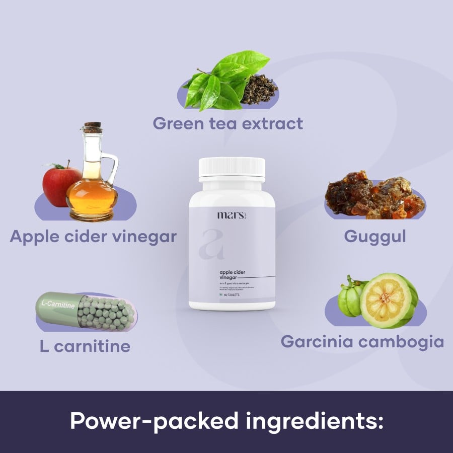 Mars by GHC Fat Burning Combo