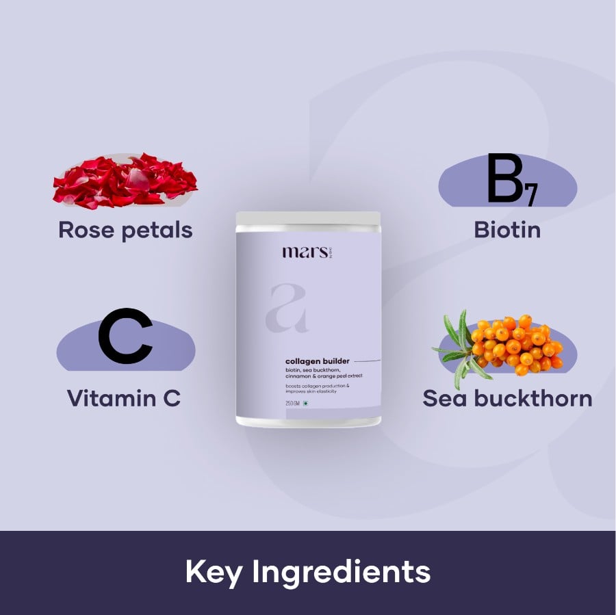 Mars by GHC Wellness Max combo
