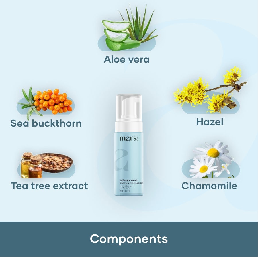 Mars by GHC Intimate Hygiene Wash for Men - 120 ml