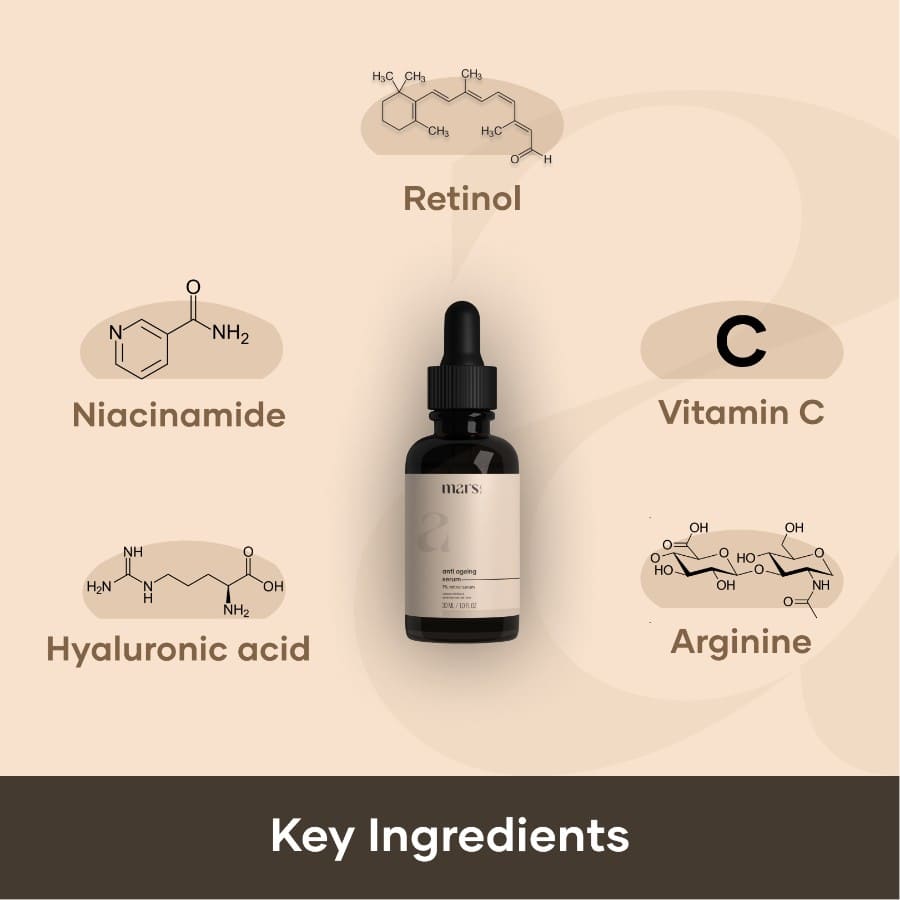 Mars by GHC Anti Aging Serum with Retinol - 30 ml