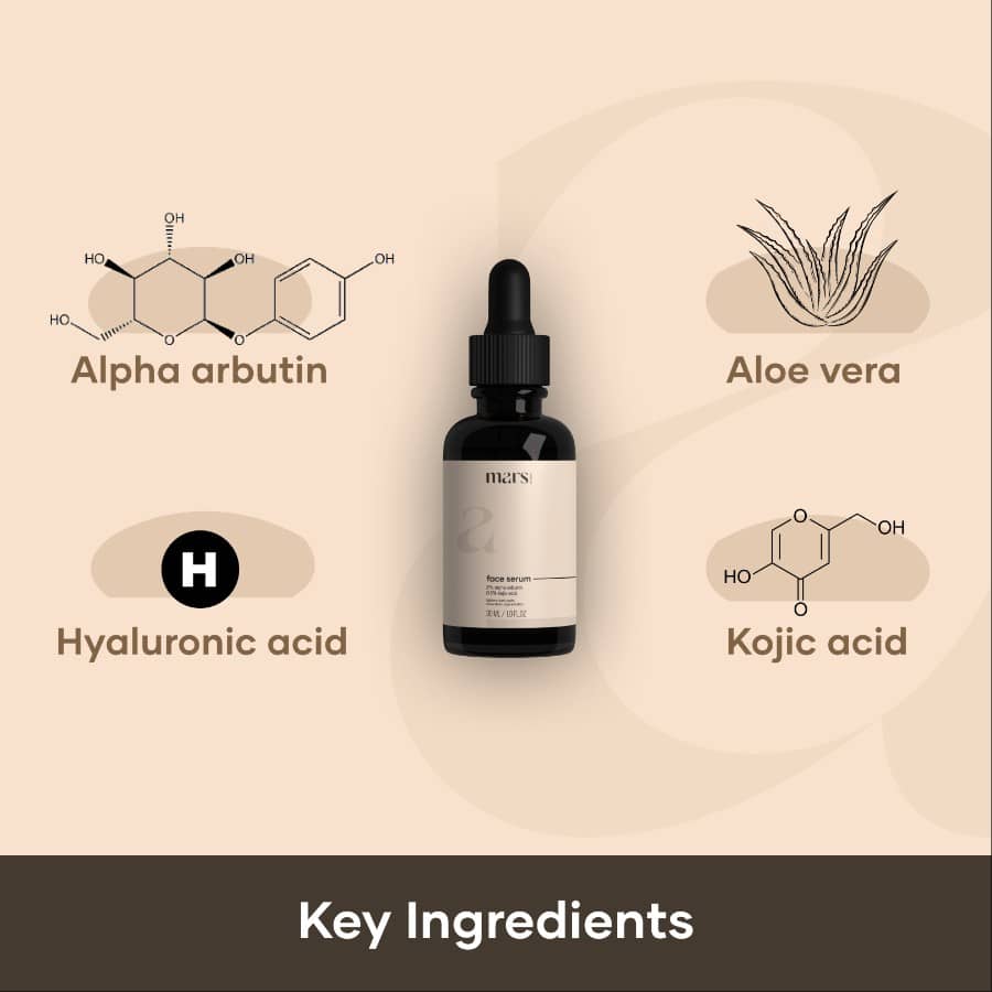 Mars by GHC Anti Acne Serum with Alpha Arbutin & Kojic Acid - 30 ml