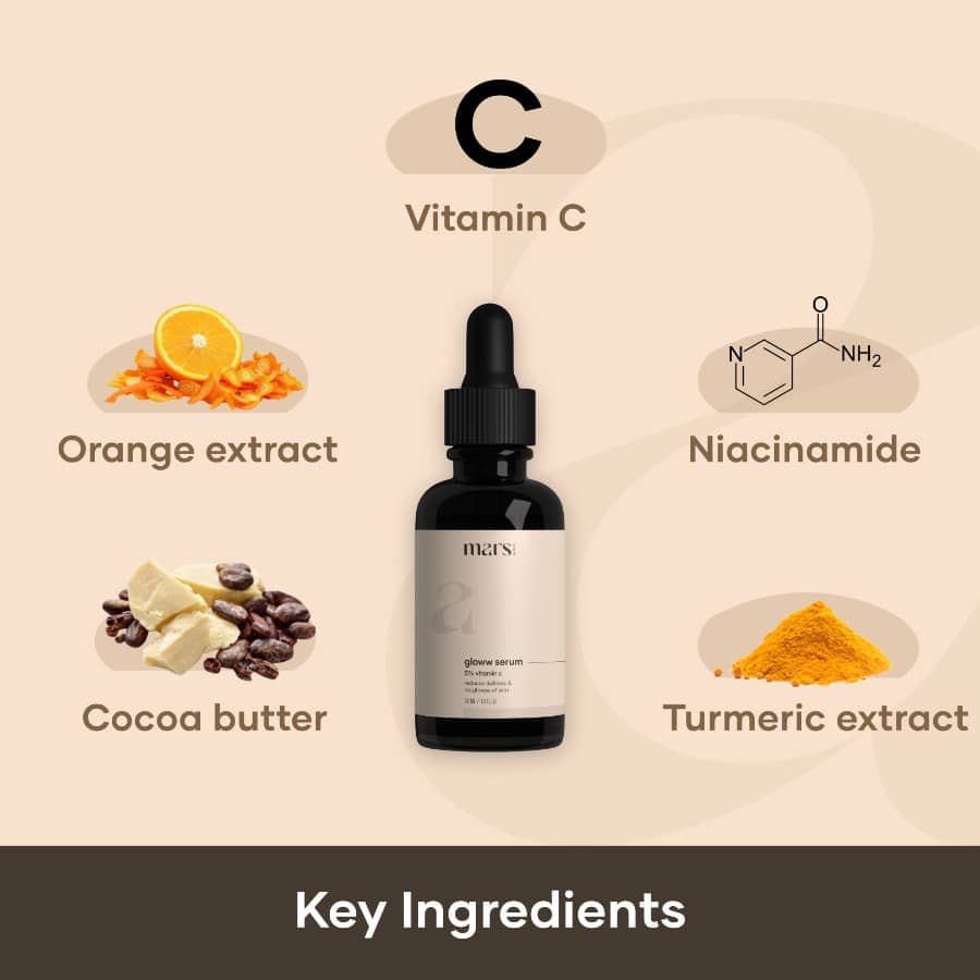 Mars by GHC Gloww Skin Serum with Vitamin C - 30 ml