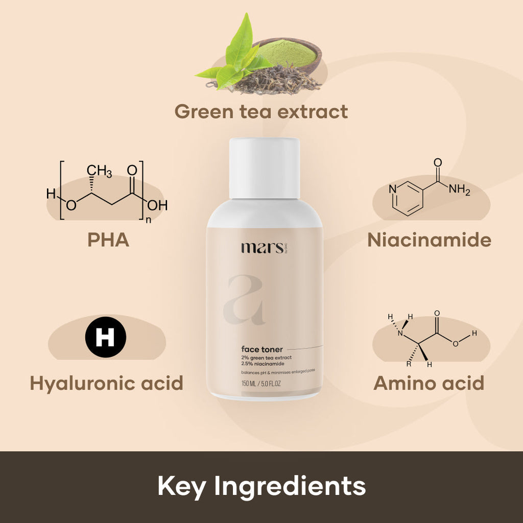 Mars by GHC 2% Natural Green Tea Face Toner - 150 ml