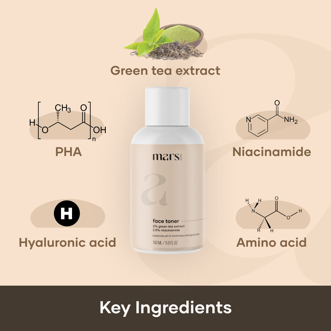 Mars by GHC 2% Natural Green Tea Face Toner - 150 ml