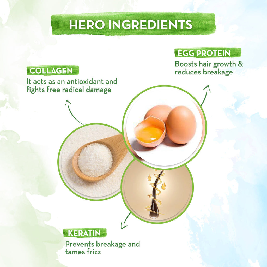 Mamaearth Eggplex Conditioner with Egg Protein & Collagen for Strength & Shine - 250 ml