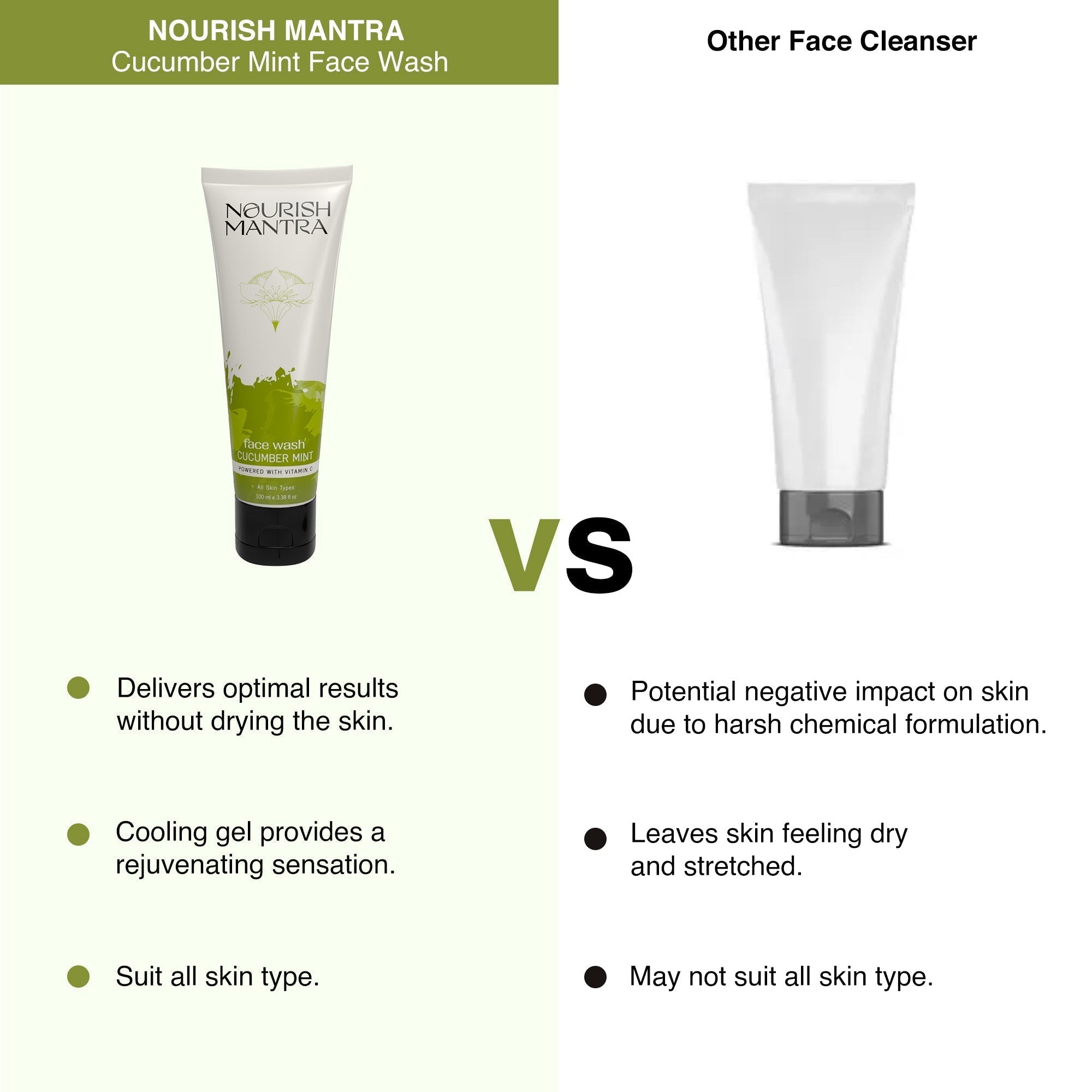 Nourish Mantra Cucumber Mint Upvan Face Wash - 100 ml