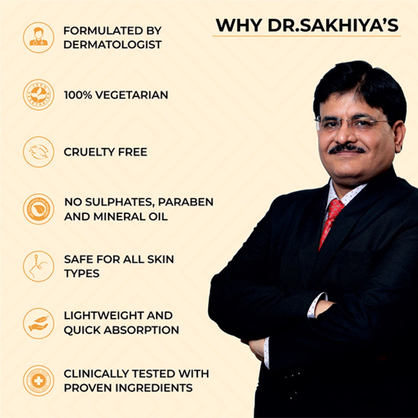 Dr.Sakhiya Acne & Pimple Sunscreen SPF 50