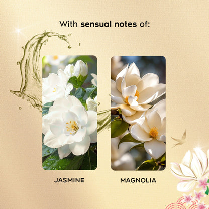 Wanderlust Fragrance Mist For Her - Forbidden Garden