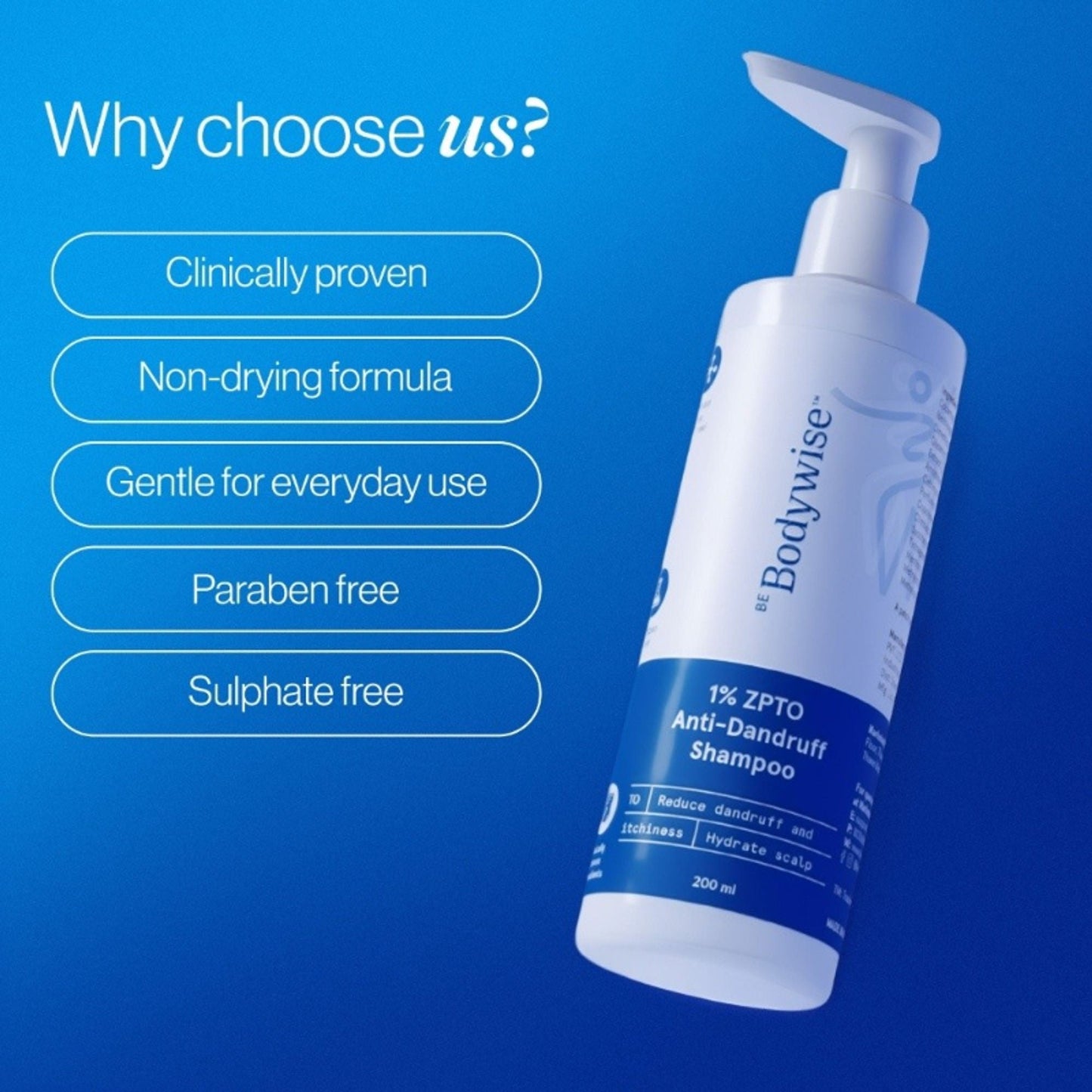 BeBodywise ZPTO Anti Dandruff Shampoo - Reduces Dandruff, Flaking & Deeply Hydrates Scalp