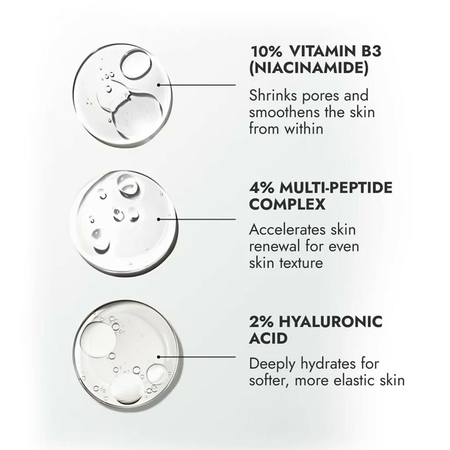 Cos-IQ Niacinamide Vitamin B3-10% Face Serum for Ultra Sensitive Skin