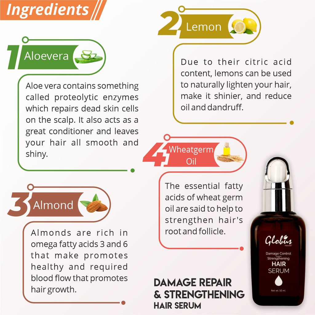 Globus Naturals Damage Control & Strengthening Hair Serum - 50 ml