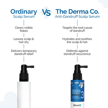 The Derma Co Triple Actives Anti-Dandruff Scalp Serum