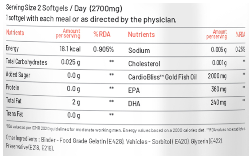 Bliss Welness Heart Health Arctic Fish Oil High Potency Omega-3 Softgel Capsule