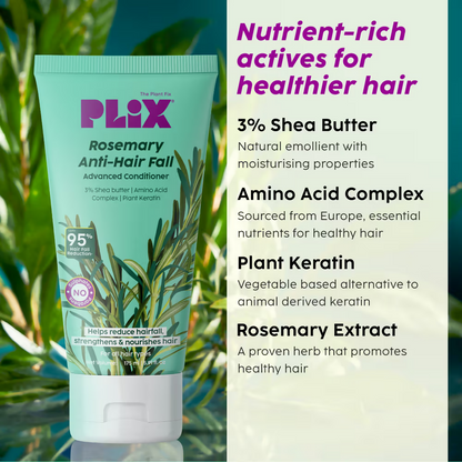 PLIX The Plant Fix Rosemary Anti Hairfall Kit (Serum, Shampoo, Conditioner & Hair Mask)