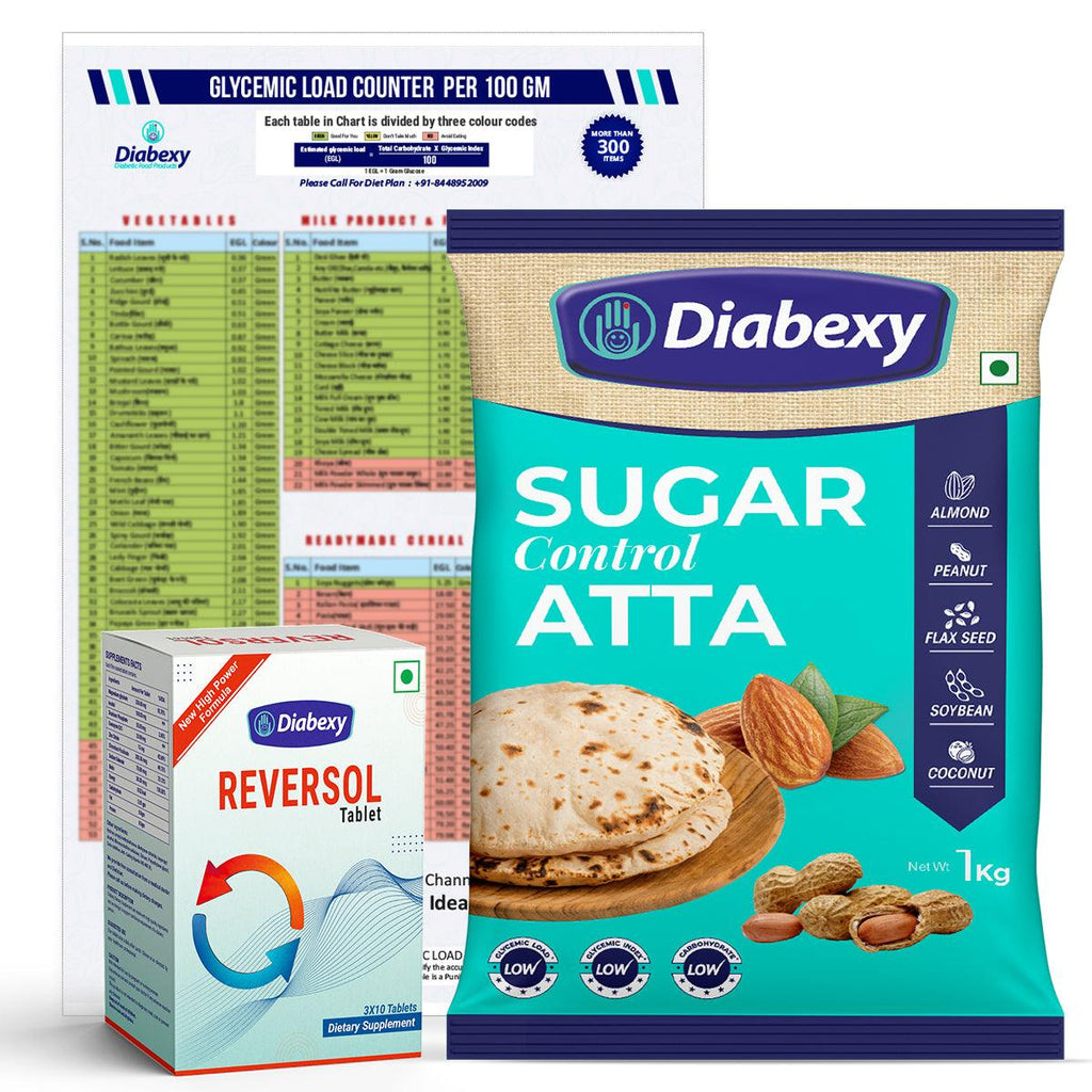 Diabexy Kit for Beginners