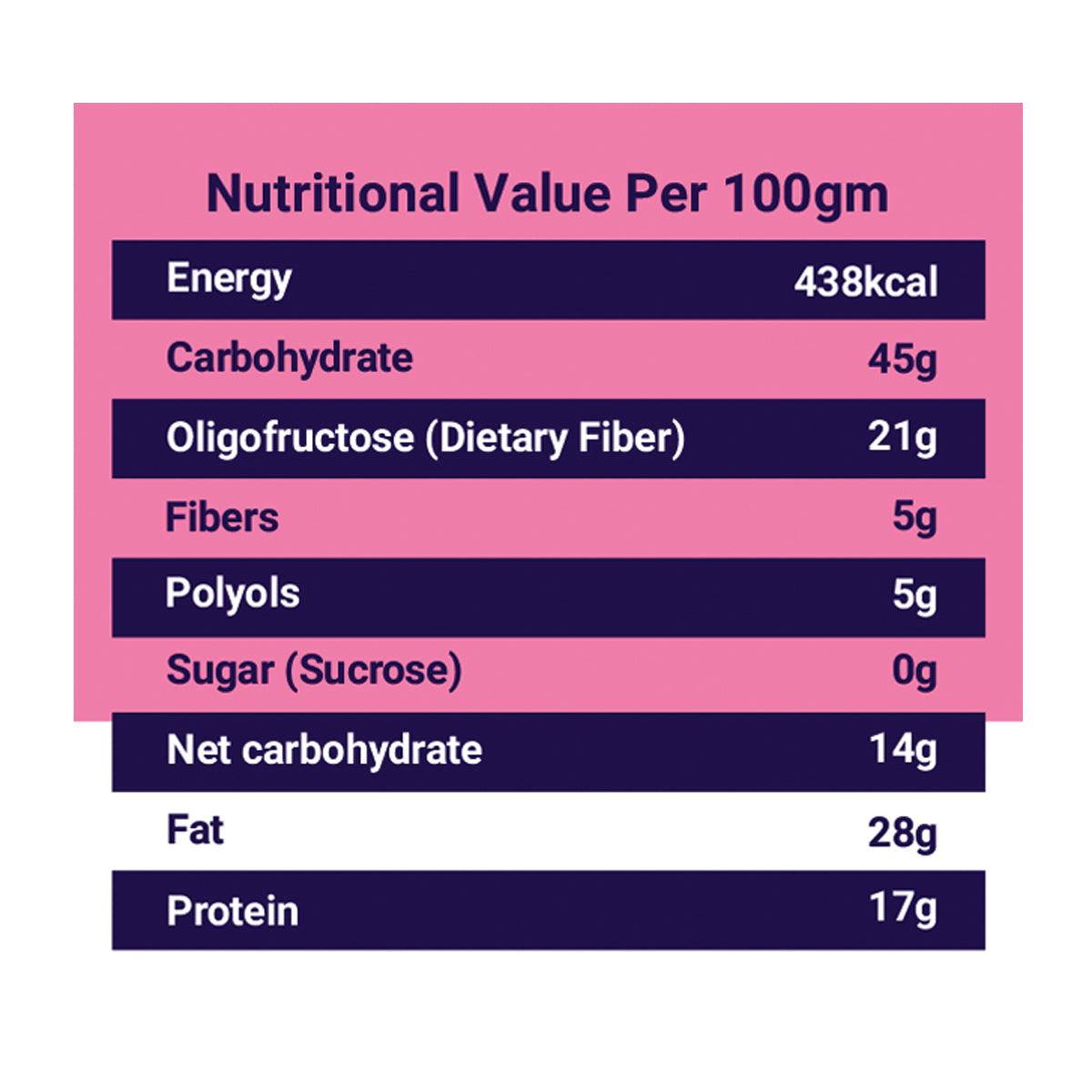 Diabexy Peanut Cookies - 200 gms