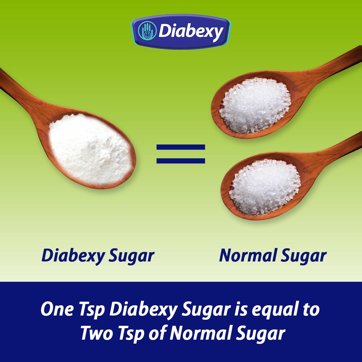 Diabexy Sugar Free Sweetener - 250 gms