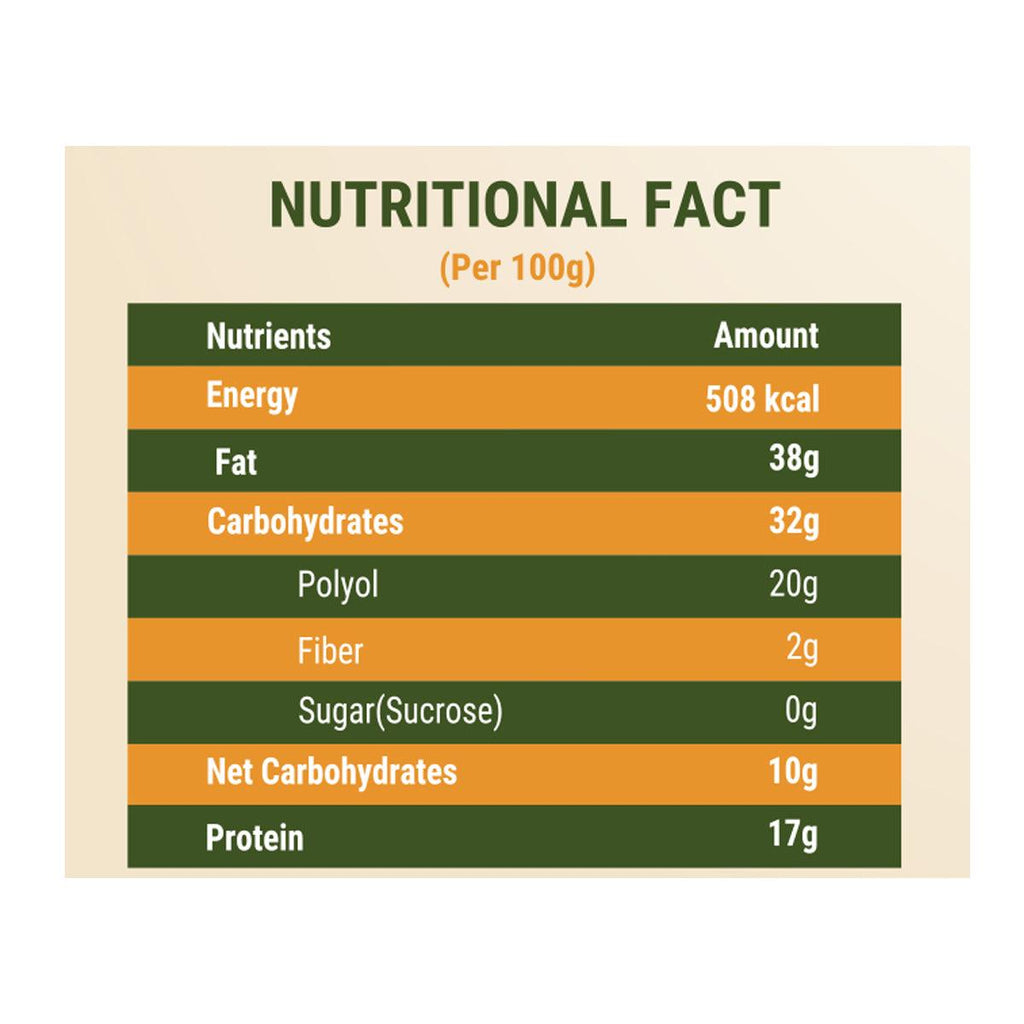 Diabexy NutroActive Desi Ghee Keto Coconut Barfi, Sugar Free Low Carb Sweets - 200 gms