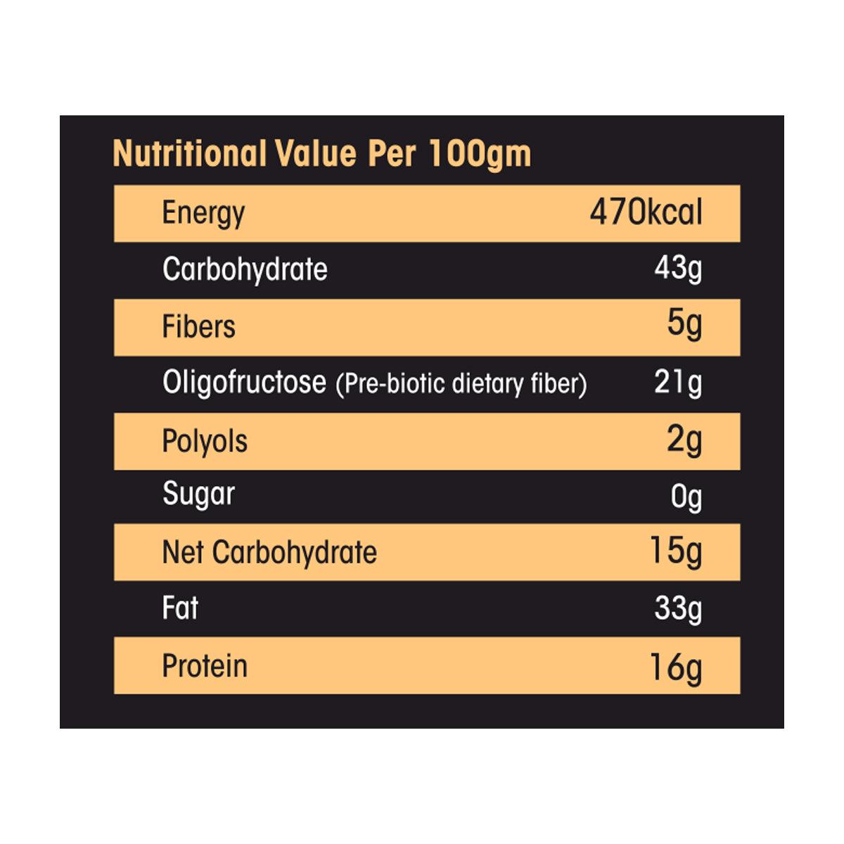 Diabexy NutroActive Keto Cookies Combo