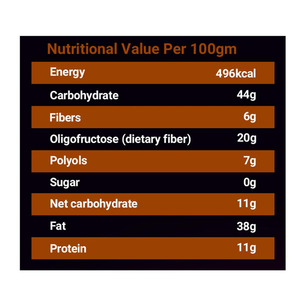Diabexy NutroActive Keto Cookies Combo