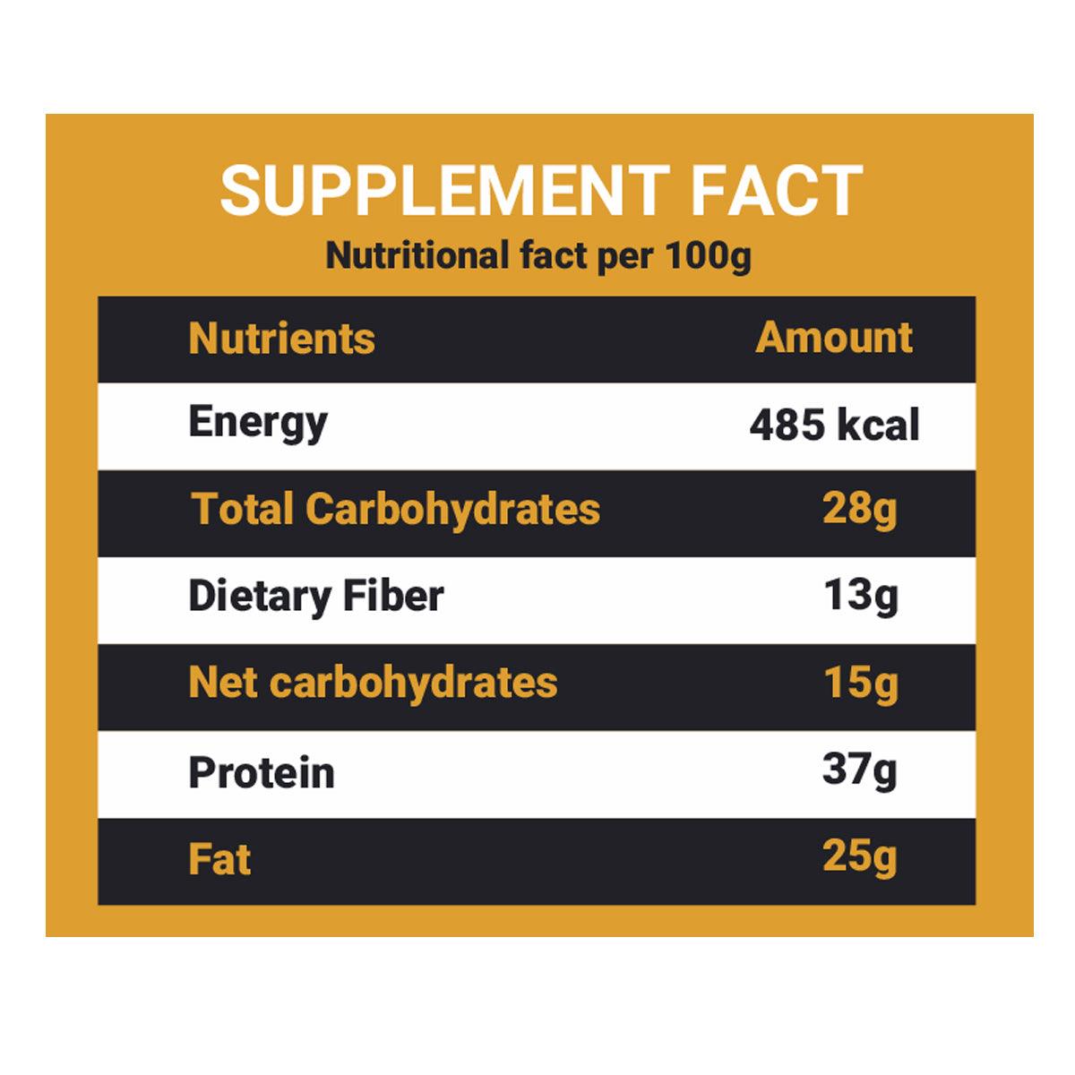 Diabexy NutroActive Keto Dosa Mix, Low Carb Gluten Free - 350 gms