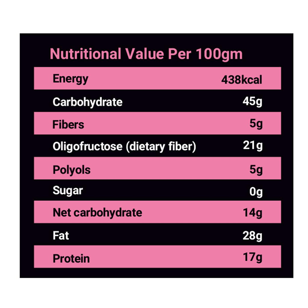 Diabexy NutroActive Keto Peanut Butter Cookies, 1g Net Carb Per Cookie - 200 gms