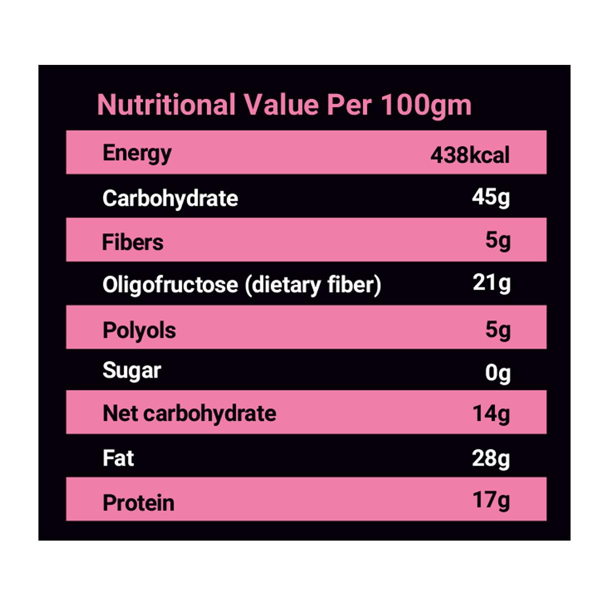 Diabexy NutroActive Keto Peanut Butter Cookies, 1g Net Carb Per Cookie - 200 gms