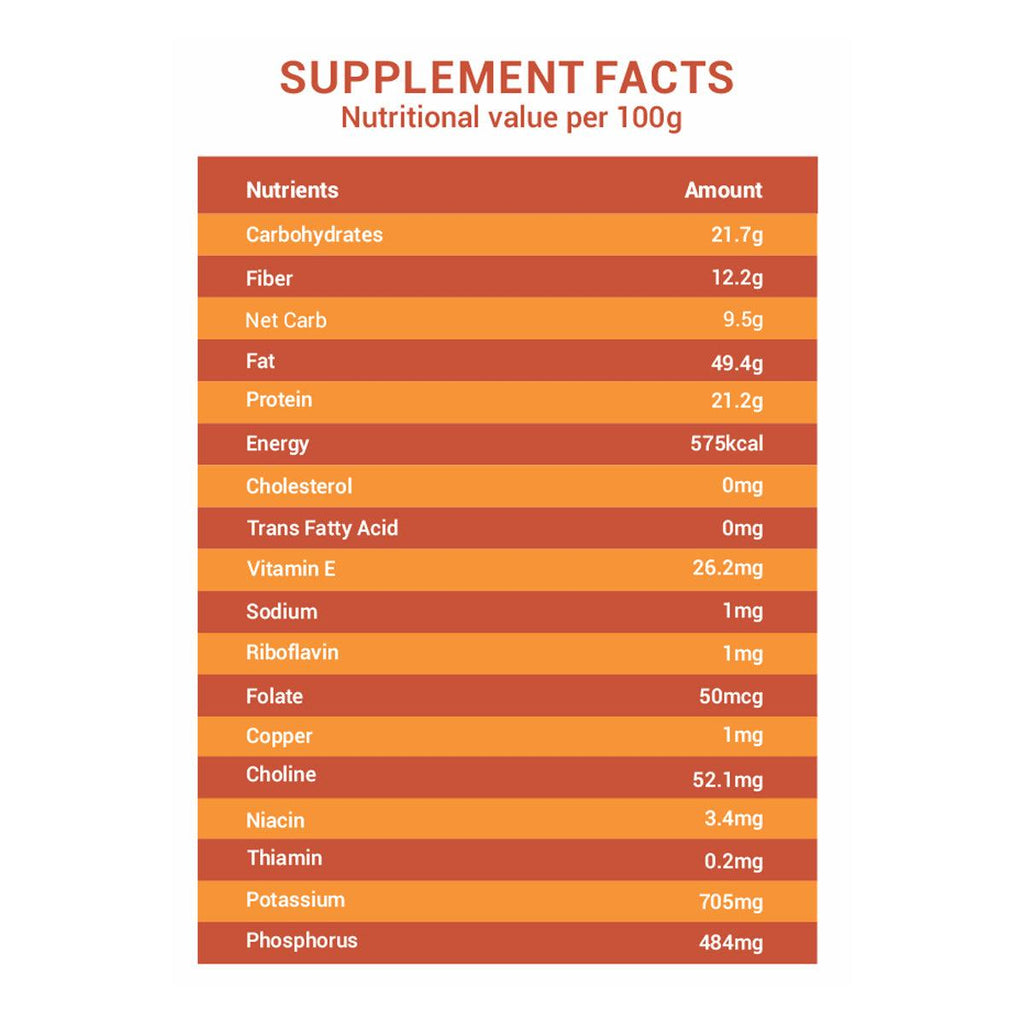 Diabexy NutroActive Whole Almond Flour Keto Friendly Badam Powder - 200 gms