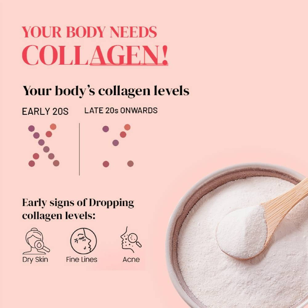Wellbeing Nutrition Glow Korean Marine Collagen Peptides-Tropical Bliss Flavor