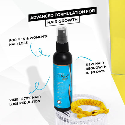 Brinton WellGrow Gold Hair Serum