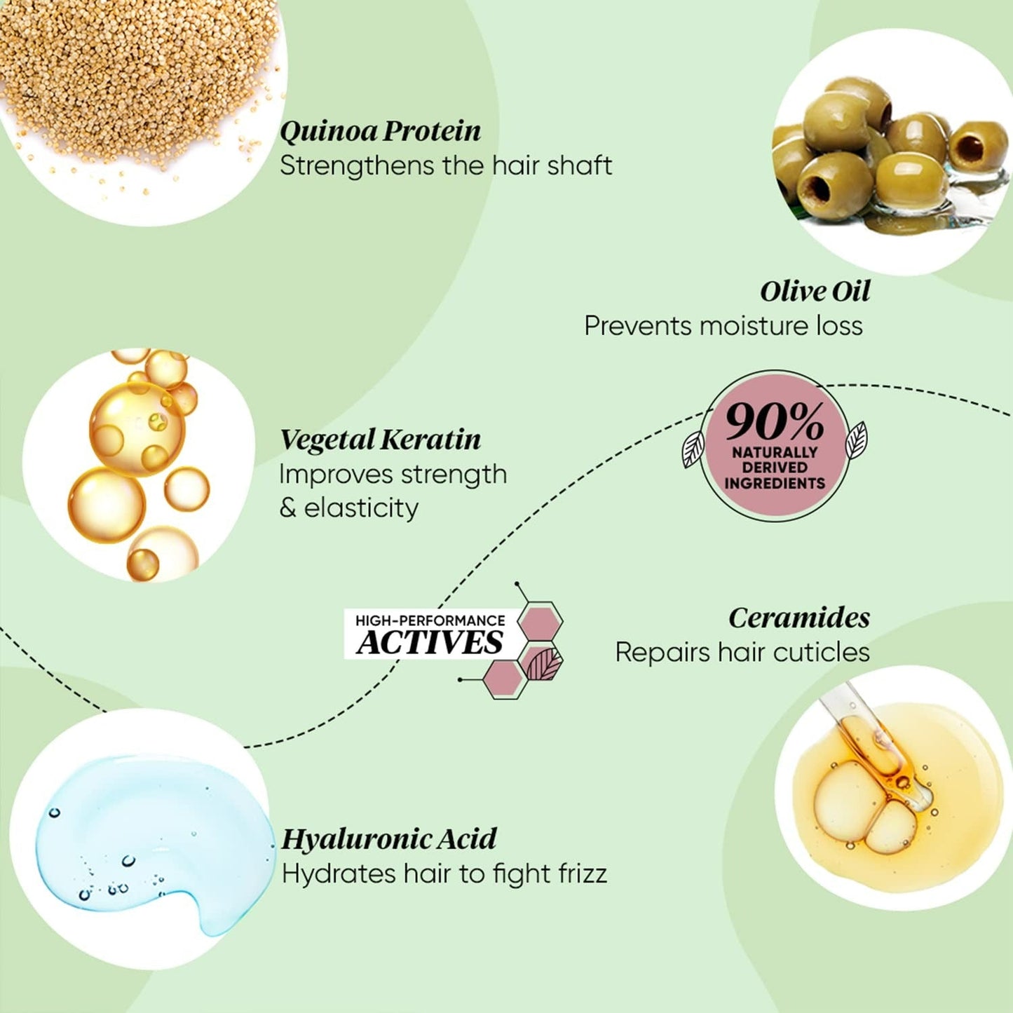 Dot & Key Hyaluronic + Ceramide Hair Serum