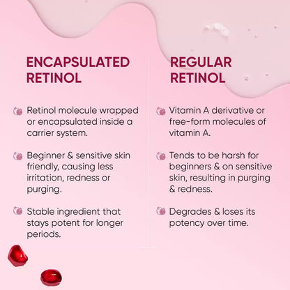 Dot & Key Pomegranate Miracle Collagen Boost Retinol Serum