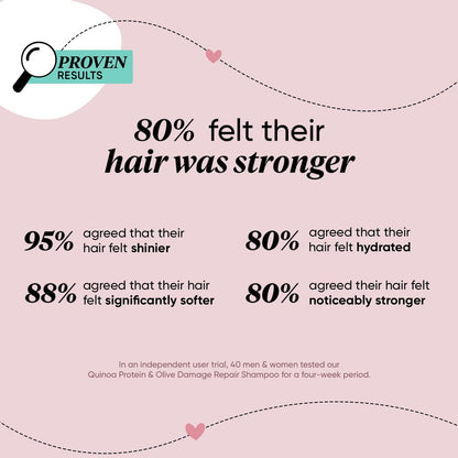 Dot & Key Quinoa Protein & Olive Damage Repair Shampoo