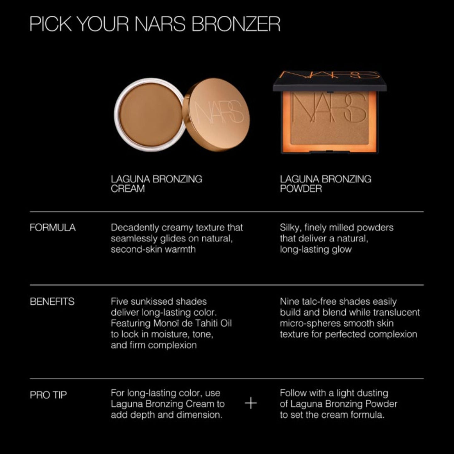 NARS Laguna Bronzing Powder - Laguna 04
