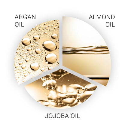 System Professional Luxe Oil Keratin Restore Reconstructive Elixir with Almond Oils for Smooth, Strong Hair