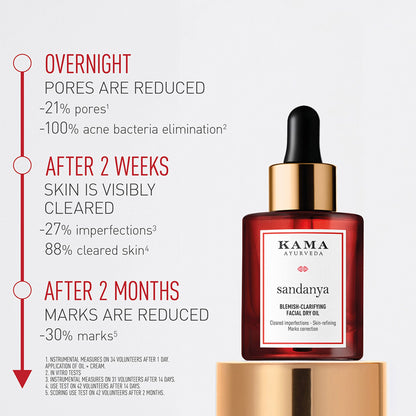 Kama Ayurveda Sandanya Blemish Clarifying Dry Oil