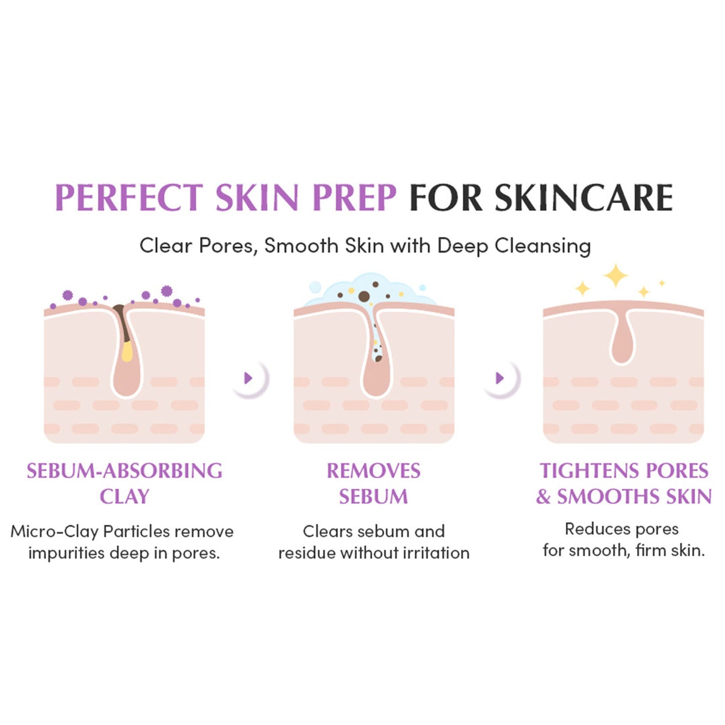 Eqqualberry Purple Rice Pore Purifying Cleanser – Deep Pore Care & Sebum Control