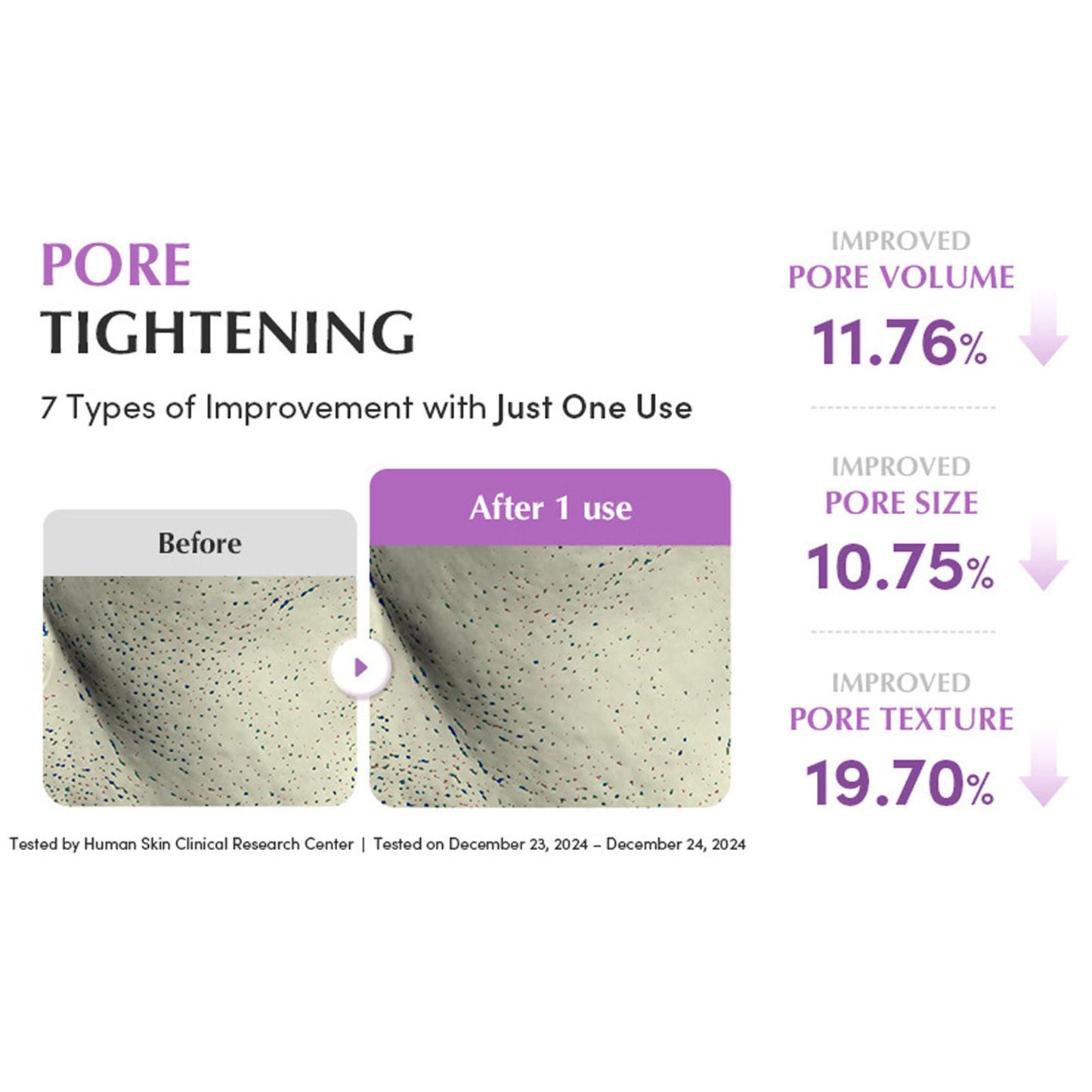 Eqqualberry Purple Rice Pore Purifying Cleanser – Deep Pore Care & Sebum Control