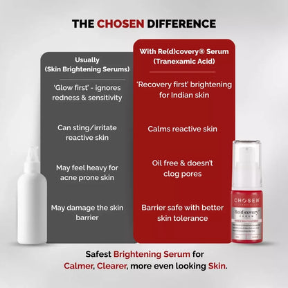 Chosen Re(D)Covery Serum Best Brightening Tranexamic Acid Serum