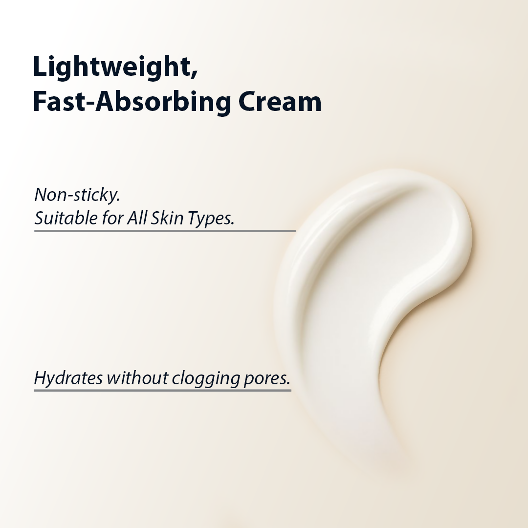 Dermistry 10% Collagen Skin Tightening Anti Aging Day Night Hydrates Moisture Face Cream