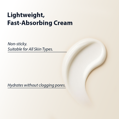 Dermistry 10% Collagen Skin Tightening Anti Aging Day Night Hydrates Moisture Face Cream